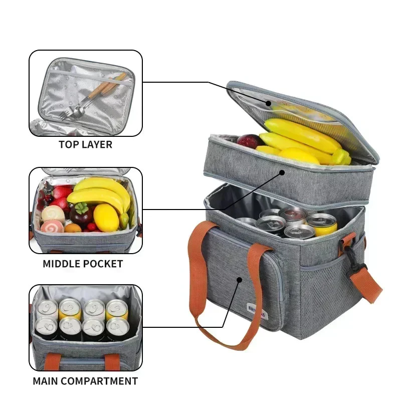 Bolsa Térmica Tipo Lancheira Mochila com Grande Capacidade Viagens Piquenique(Dois modelos) - Imagem 3